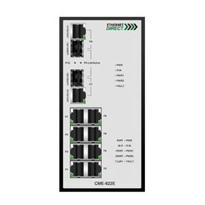 unmanaged ethernet switch