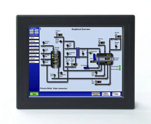 LCD panel PC