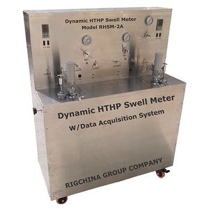 dynamic HTTP swell meter