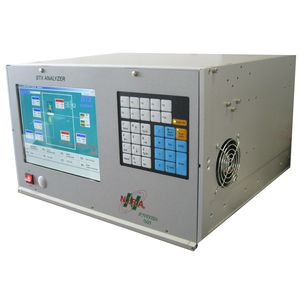 gas analyzer