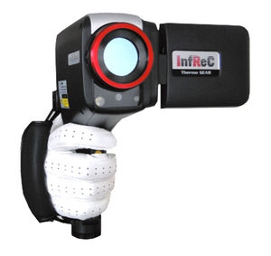 industrial camera