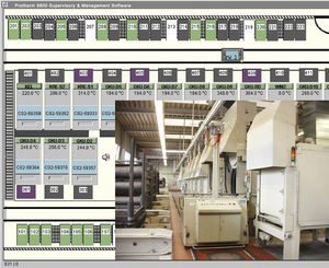 SCADA software