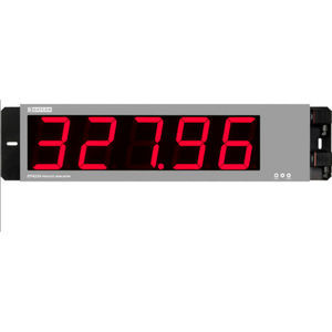 process indicator