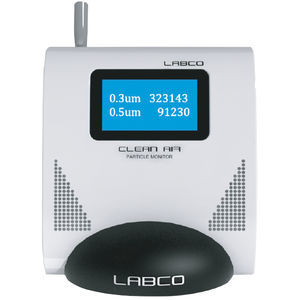 digital particle counter