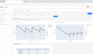 optimization software