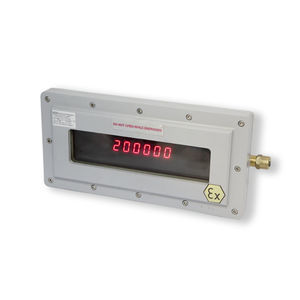 numeric displays