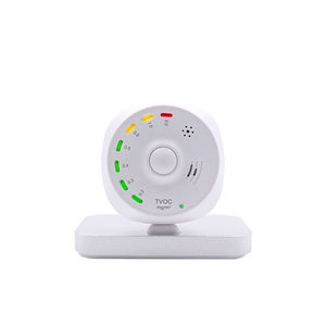 gas monitoring equipment