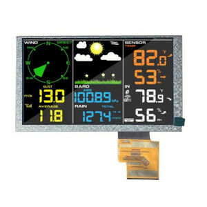 TFT LCD display module