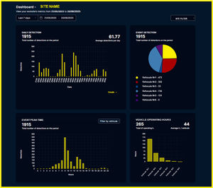 accident risk management software solution 1