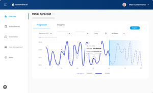 phase software
