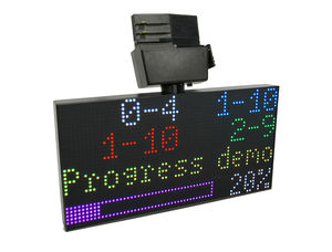 LED display 1