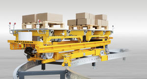 double-rail conveyor 1