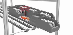 positioning software