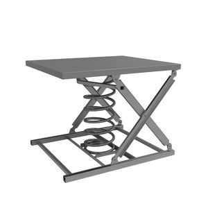 scissor lift table 1