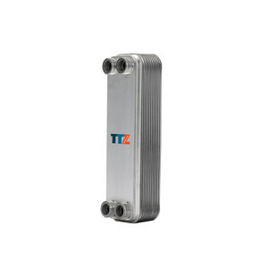 plate heat exchanger