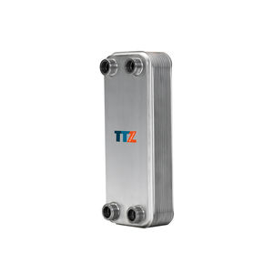 plate heat exchanger