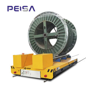 handling rail guided cart