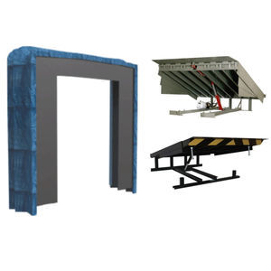 loading system
