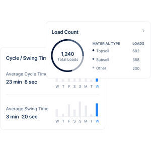 fleet management software
