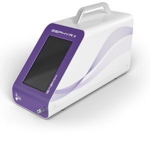 2-channel gas mixer