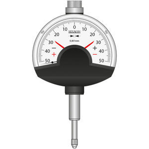 measuring gauge 1