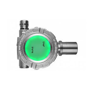 gas detector 1