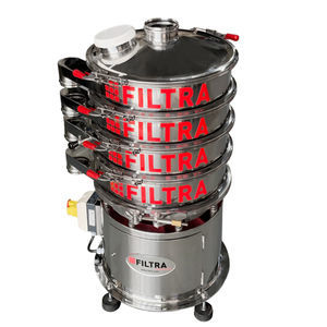 wet sieving sieve shaker 1