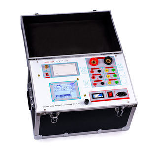 Current Transformer (CT) analyzer