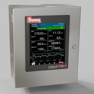 digital weight indicator