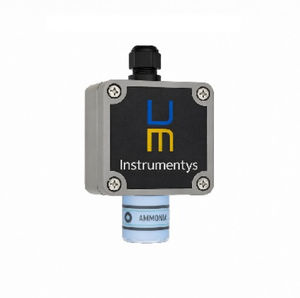 NH3 ammonia sensor