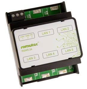 unmanaged switch