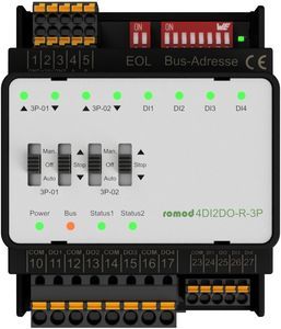 digital I/O module
