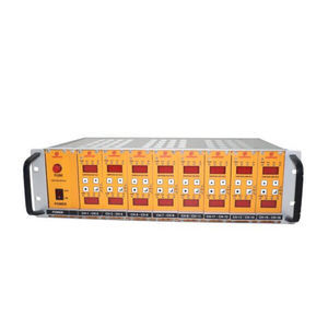 control unit for gas detectors 1