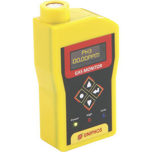 portable detector 1