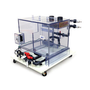 circulator