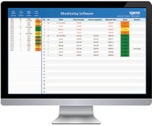 monitoring software