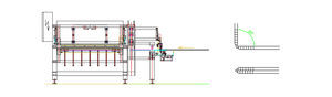 converting machine