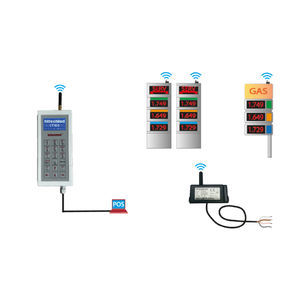 wireless data transmission system