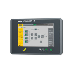 network controller
