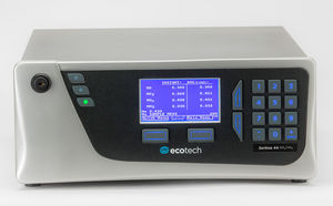 ammonia analyzer / concentration / benchtop / for ambient air