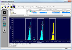 configuration software