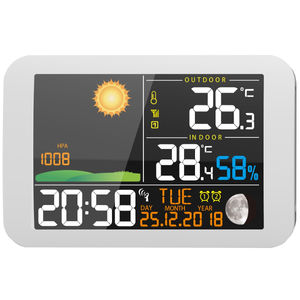 portable weather station