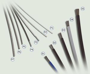 stainless steel control cable