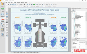 technical data management software