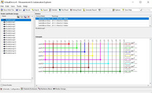 supply chain management software