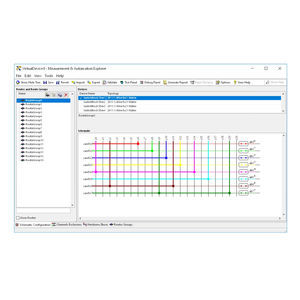 Programming software - LabWindows™/CVI - NATIONAL INSTRUMENTS ...