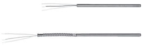 thermocouple / insertion / with thermowell
