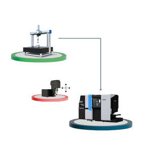 monitoring software