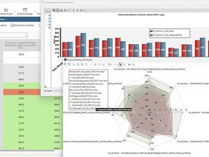 simulation software