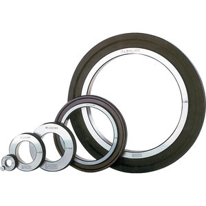 ring gauge